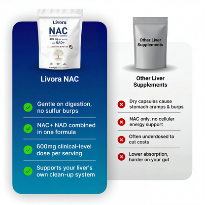 NAC 600mg with NAD+