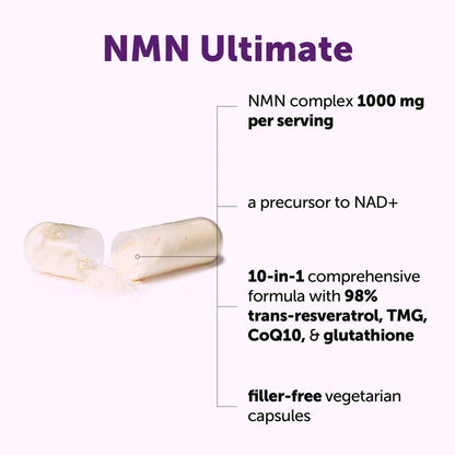 NMN Complex - Anti-Aging Support Formula