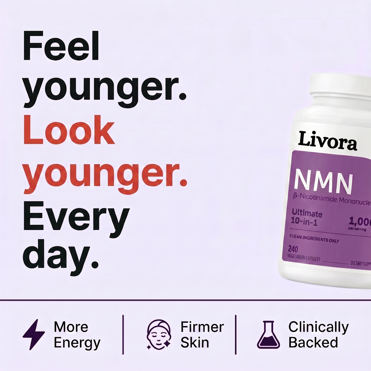 NMN Complex - Anti-Aging Support Formula