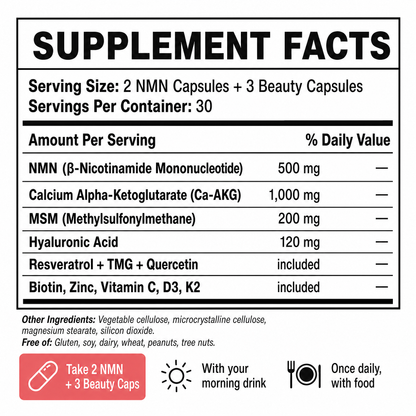 Longevity & Beauty Bundle - NMN & CA AKG