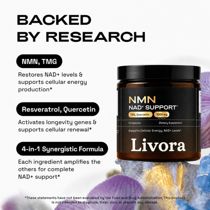 Longevity & Beauty Bundle - NMN & CA AKG