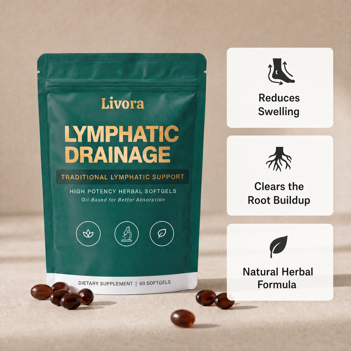 Lymphatic Drainage Softgels